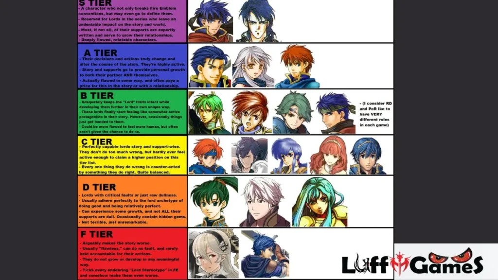 fire emblem heroes tier list