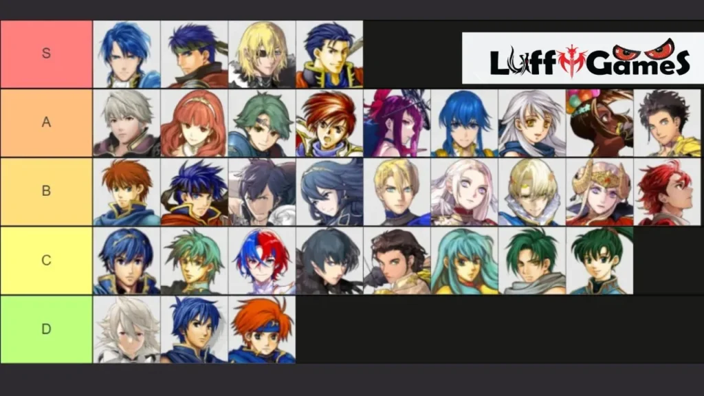 fire emblem heroes tier list