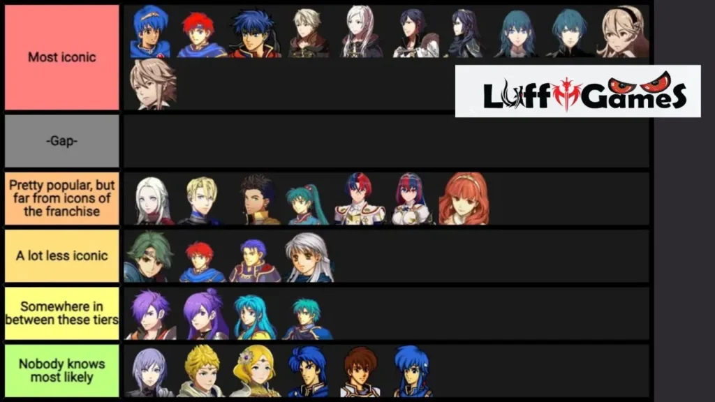 fire emblem heroes tier list